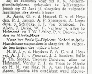 RK Handersavondschool 1932  Krantenartikel uitreiking diploma's handelsschool. Johannus Wilhelmus Löring (Ome Jan)